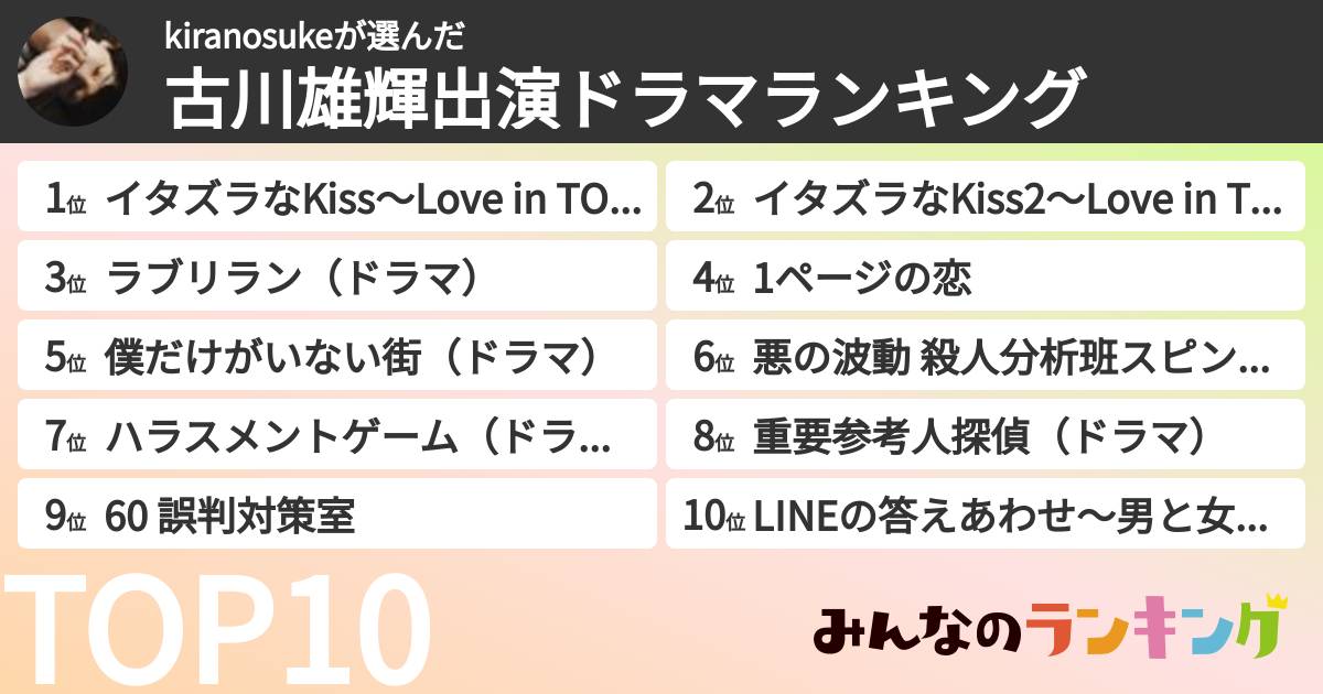 kiranosukeさんの「古川雄輝出演ドラマランキング」