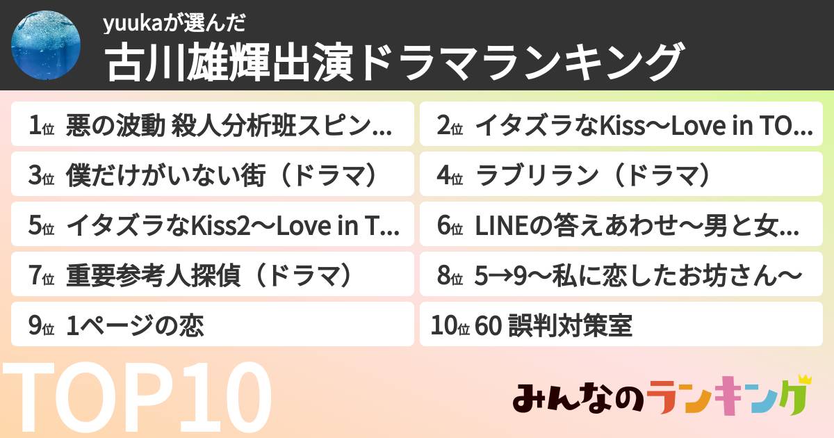 yuukaさんの「古川雄輝出演ドラマランキング」