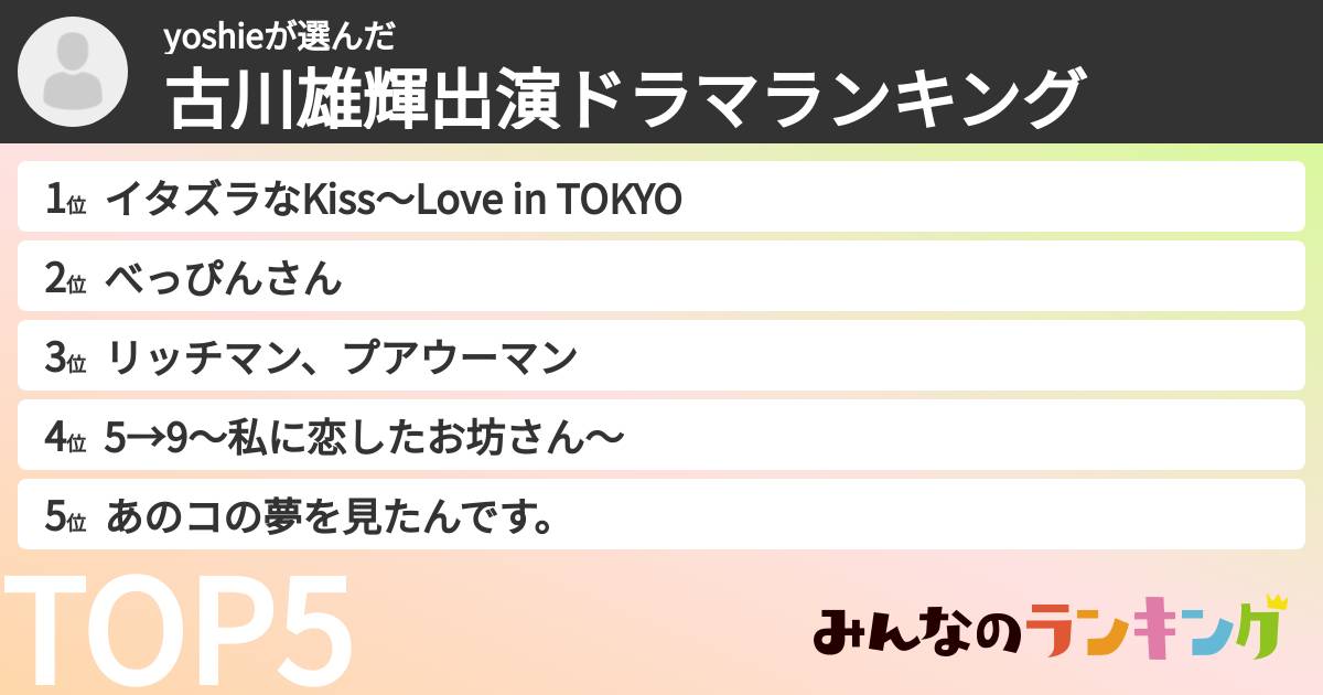 yoshieさんの「古川雄輝出演ドラマランキング」