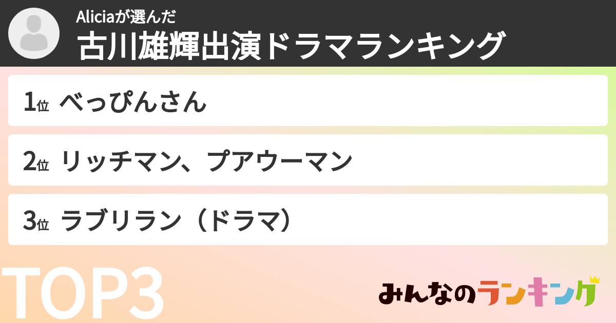 Aliciaさんの「古川雄輝出演ドラマランキング」