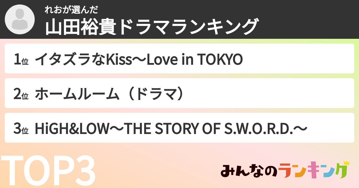 れおさんの「山田裕貴ドラマランキング」