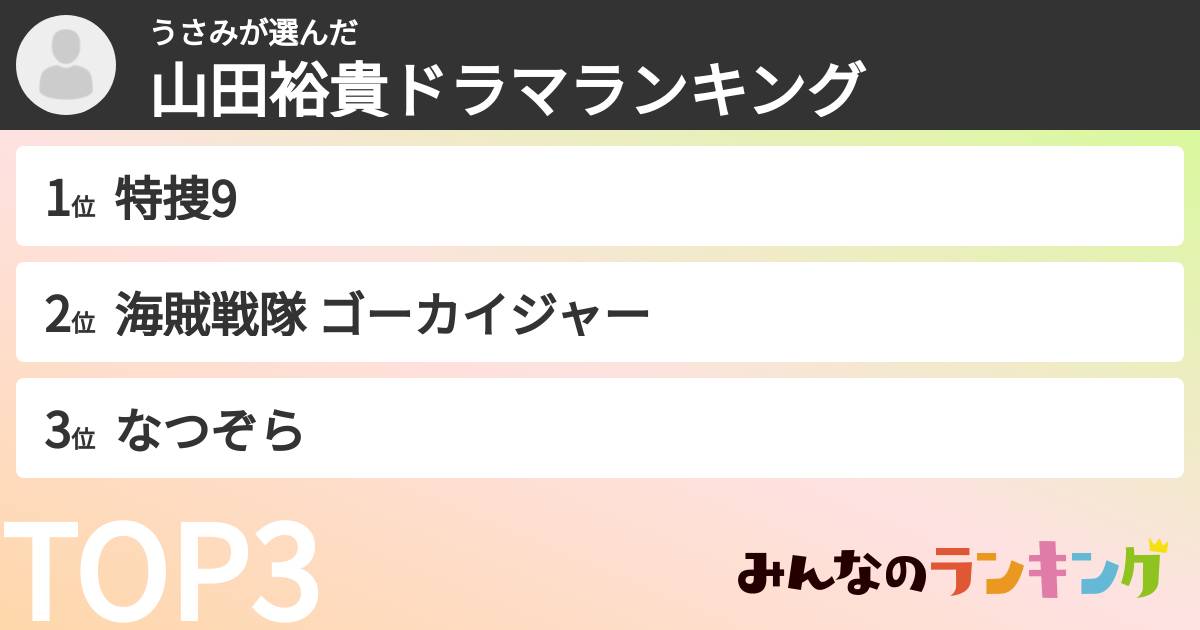 うさみさんの「山田裕貴ドラマランキング」