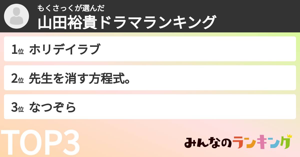 もくさっくさんの「山田裕貴ドラマランキング」