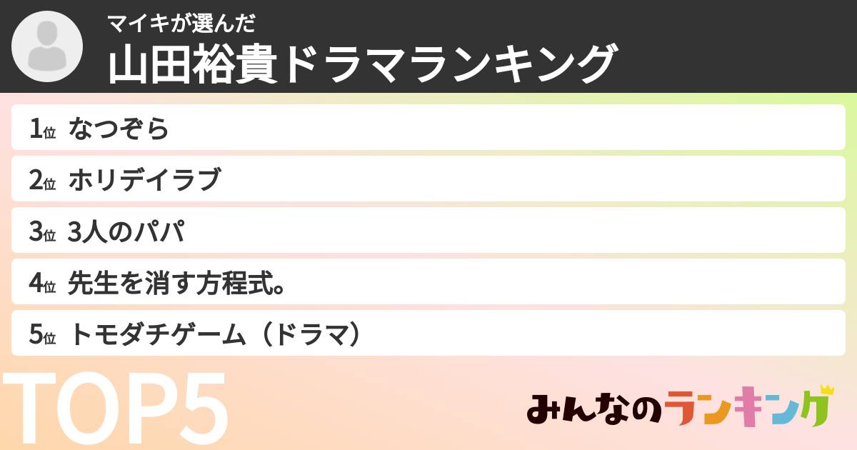 マイキさんの「山田裕貴ドラマランキング」