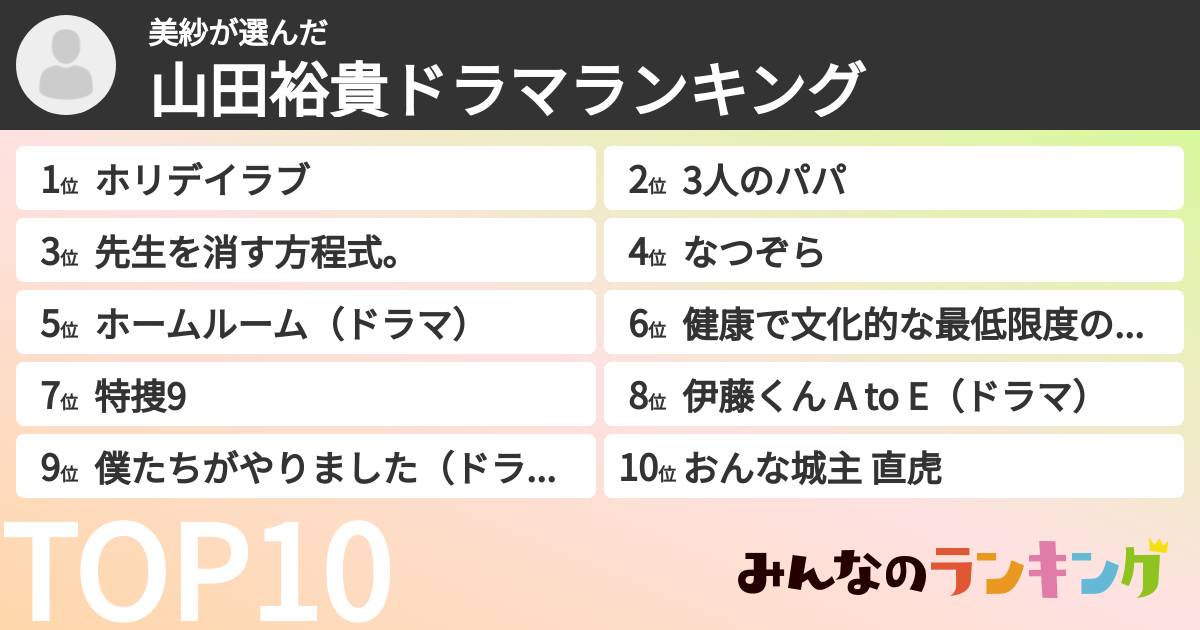 美紗さんの「山田裕貴ドラマランキング」