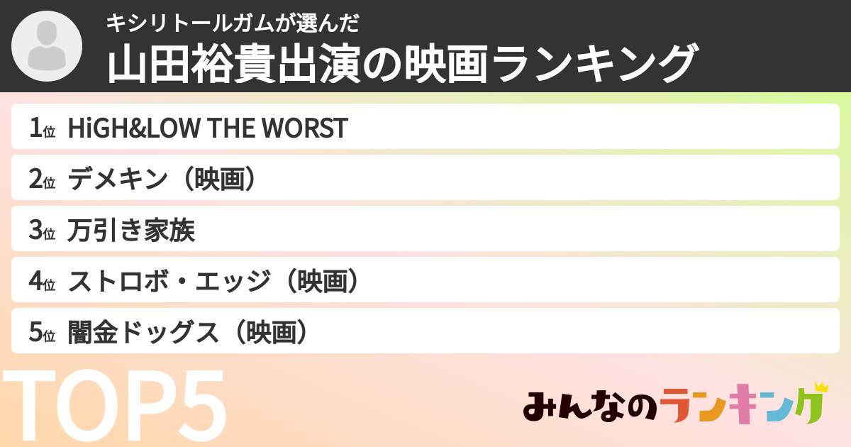 キシリトールガムさんの「山田裕貴出演の映画ランキング」