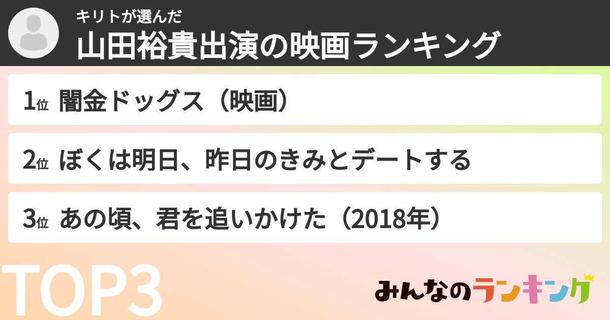 キリトさんの「山田裕貴出演の映画ランキング」