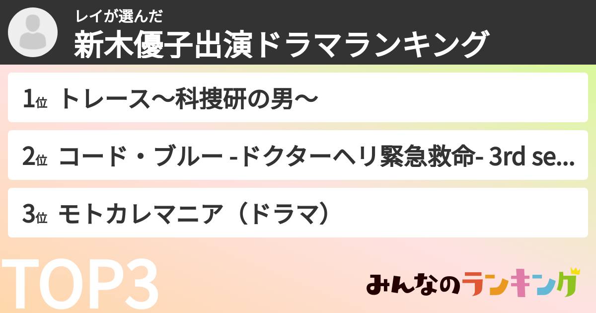 レイさんの「新木優子出演ドラマランキング」