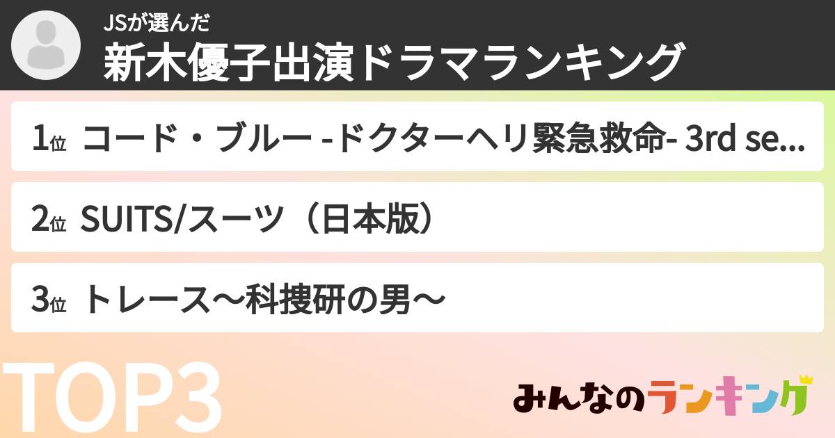 JSさんの「新木優子出演ドラマランキング」