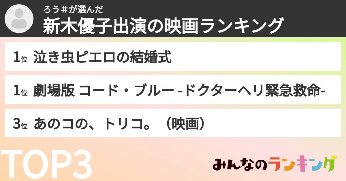 ろう#さんの「新木優子出演の映画ランキング」