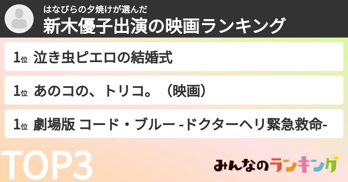 はなびらの夕焼けさんの「新木優子出演の映画ランキング」