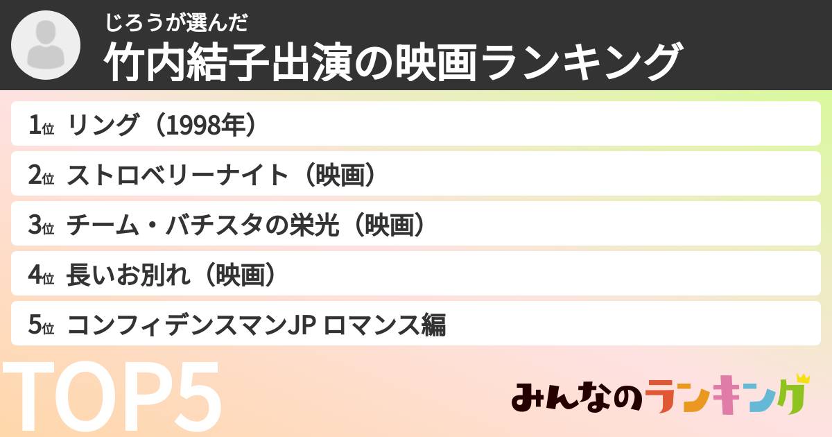 じろうさんの「竹内結子出演の映画ランキング」