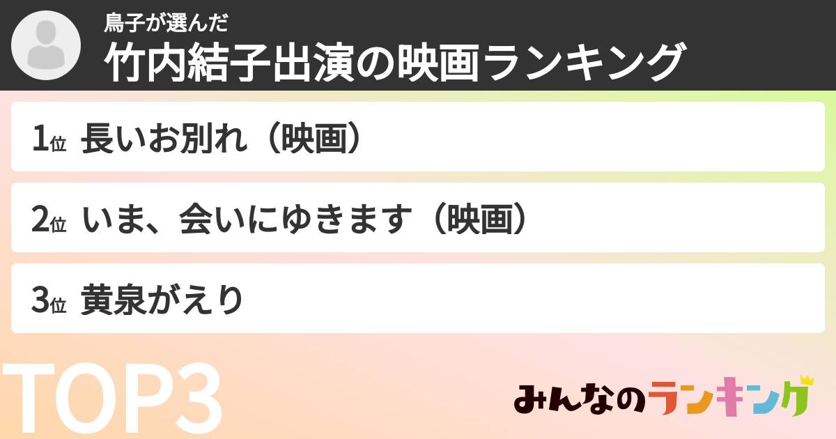 鳥子さんの「竹内結子出演の映画ランキング」