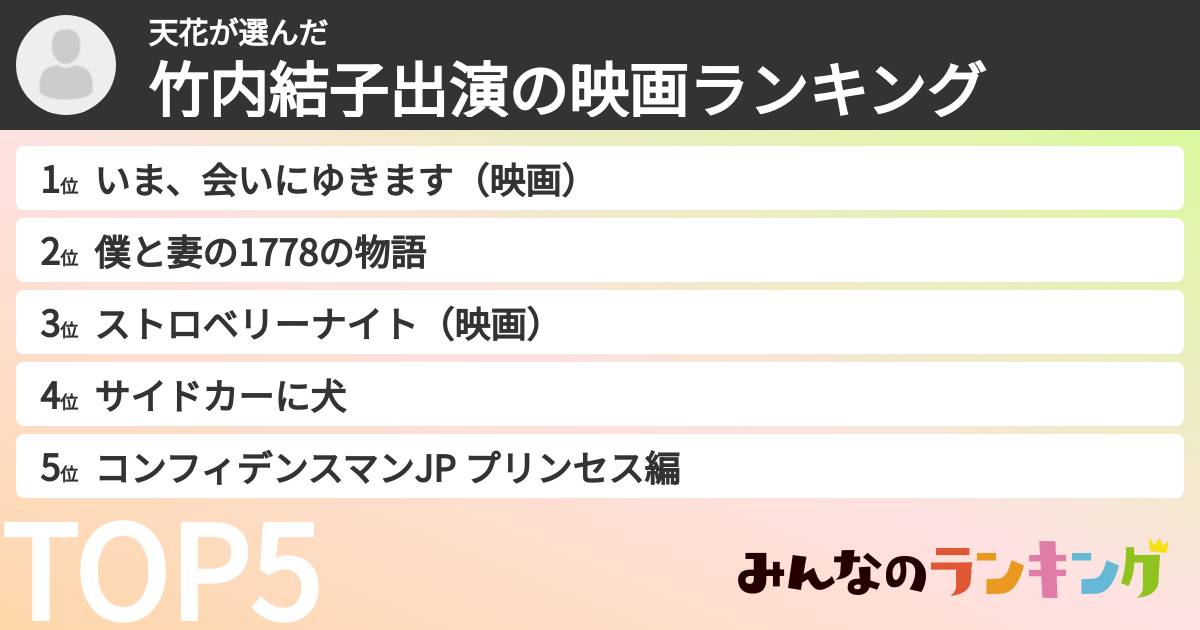 天花さんの「竹内結子出演の映画ランキング」