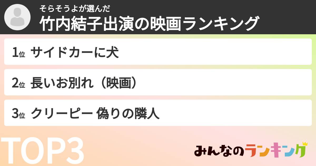 そらそうよさんの「竹内結子出演の映画ランキング」