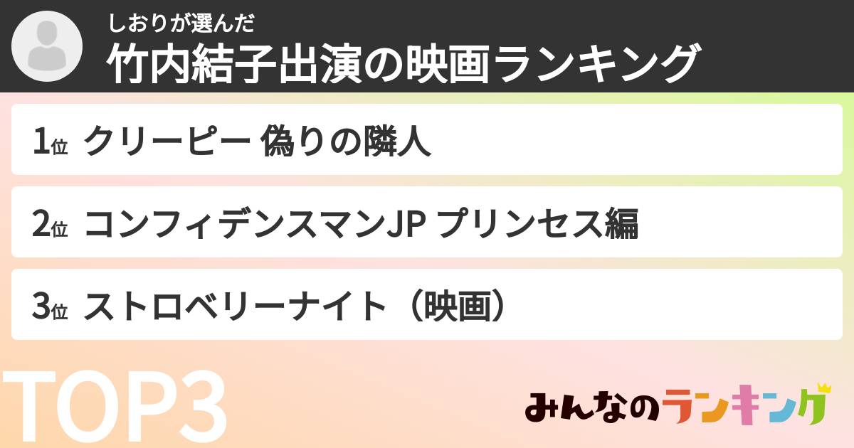 しおりさんの「竹内結子出演の映画ランキング」