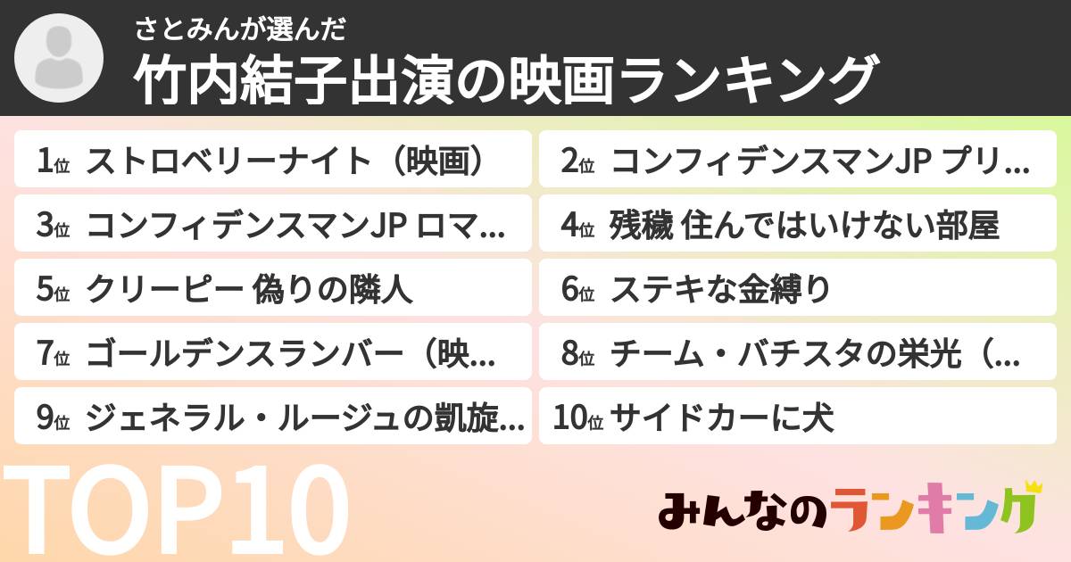 さとみんさんの「竹内結子出演の映画ランキング」