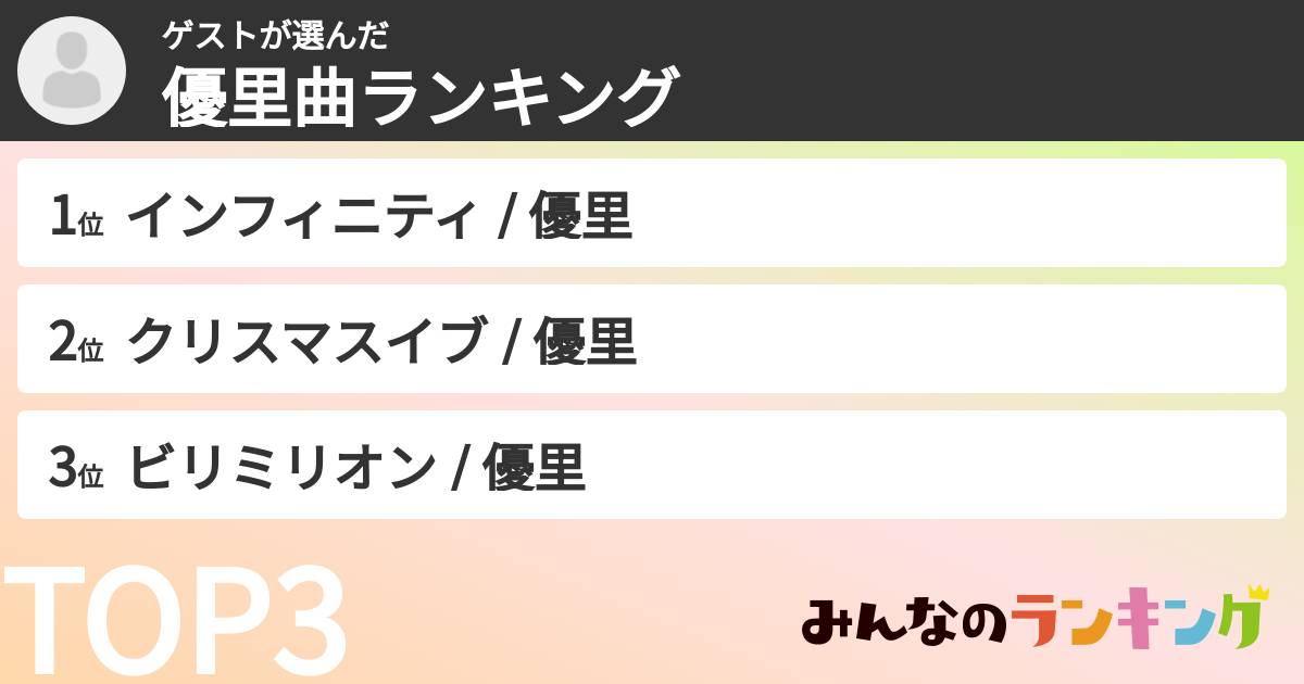 ゲストさんの「優里曲ランキング」