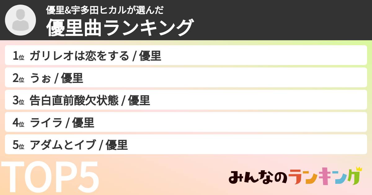 優里&宇多田ヒカルさんの「優里曲ランキング」