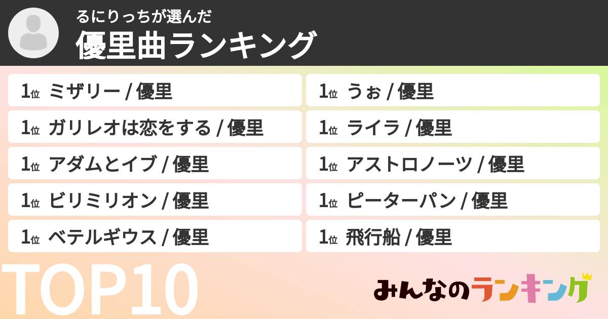 るにりっちさんの「優里曲ランキング」