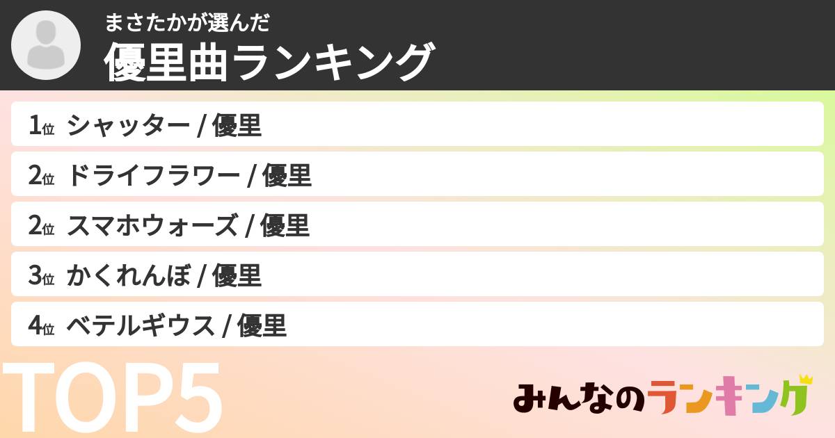 まさたかさんの「優里曲ランキング」