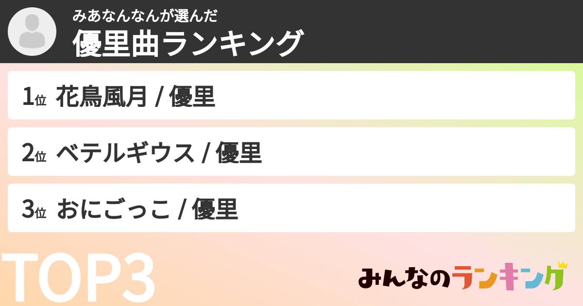 みあなんなんさんの「優里曲ランキング」