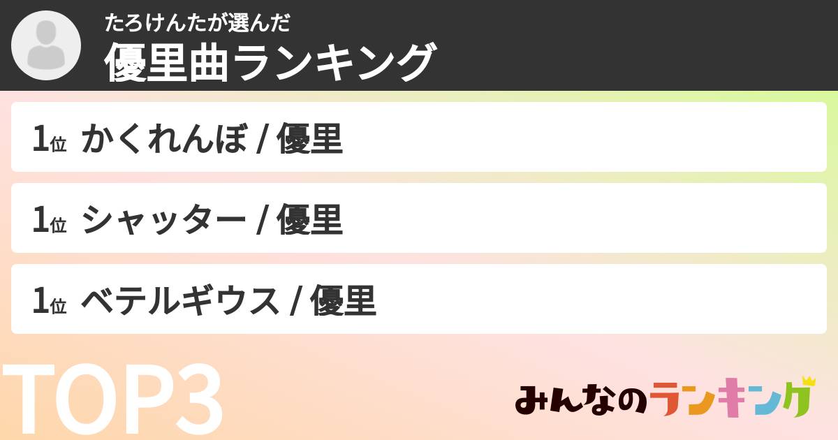 たろけんたさんの「優里曲ランキング」