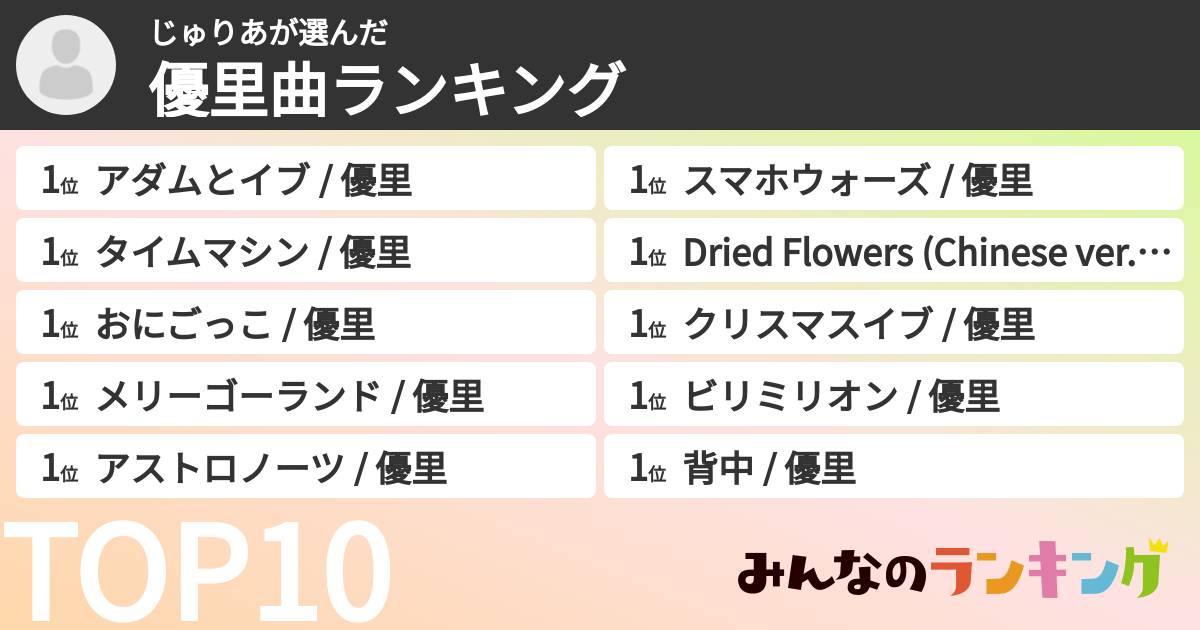 じゅりあさんの「優里曲ランキング」