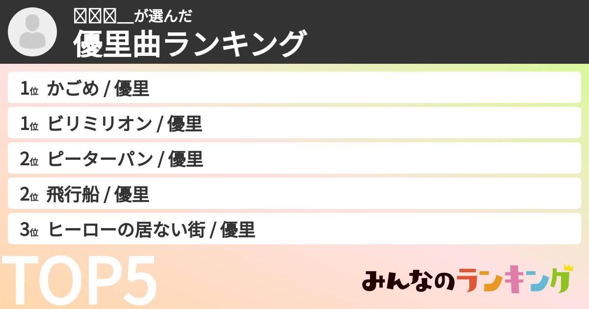 𝘈𝘺𝘢__さんの「優里曲ランキング」