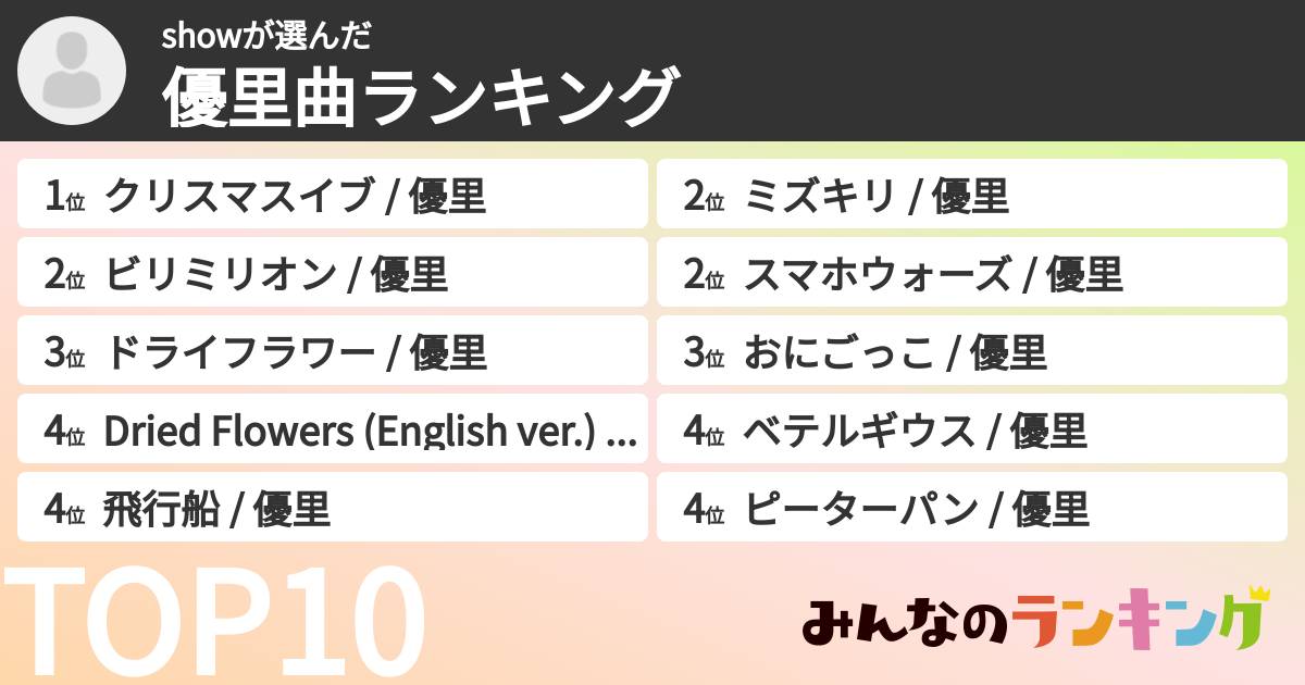 showさんの「優里曲ランキング」