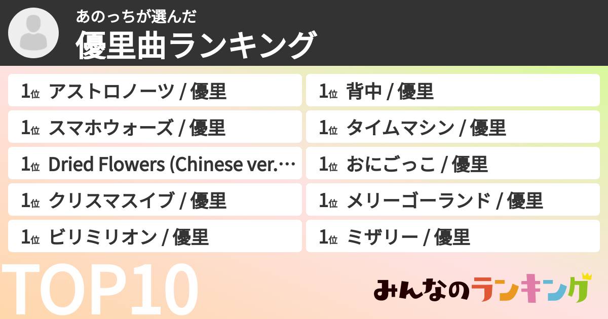 あのっちさんの「優里曲ランキング」