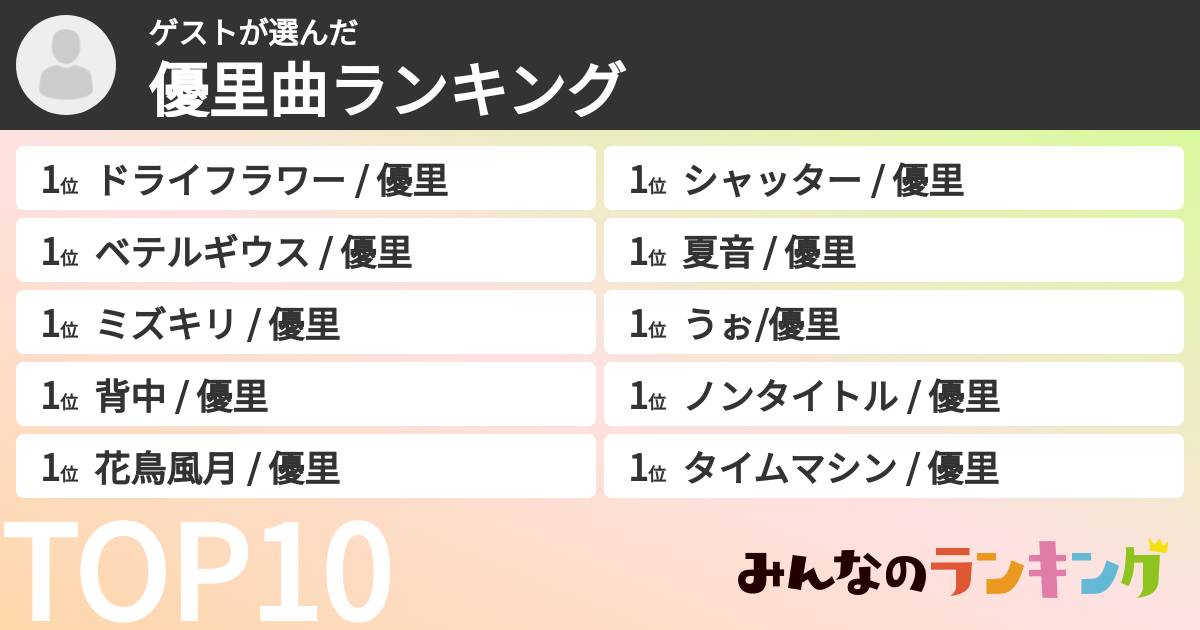 ゲストさんの「優里曲ランキング」