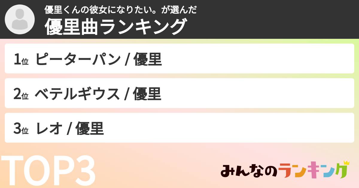 優里くんの彼女になりたい。さんの「優里曲ランキング」
