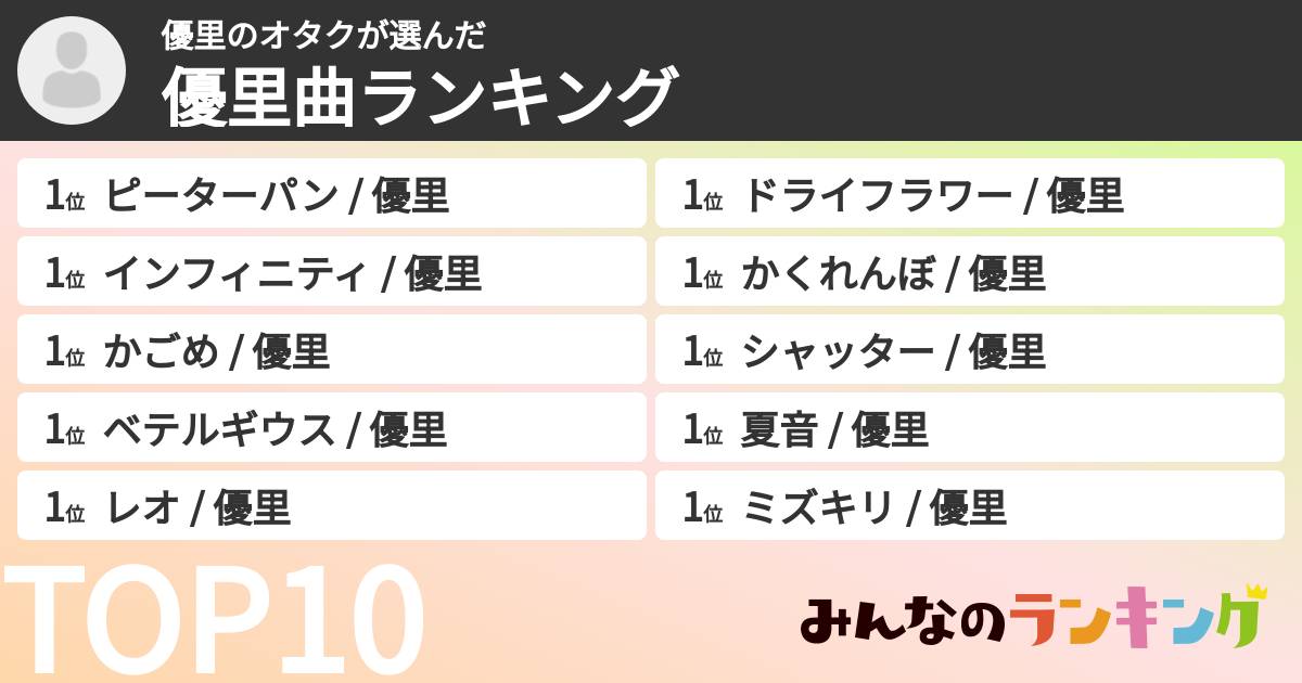 優里のオタクさんの「優里曲ランキング」