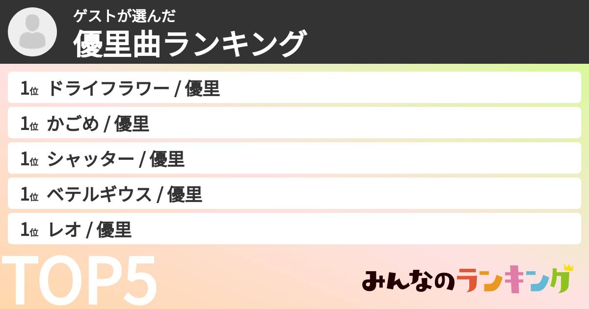 ゲストさんの「優里曲ランキング」