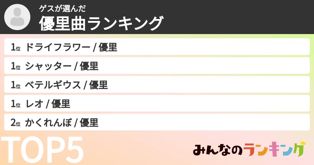 ゲスさんの「優里曲ランキング」