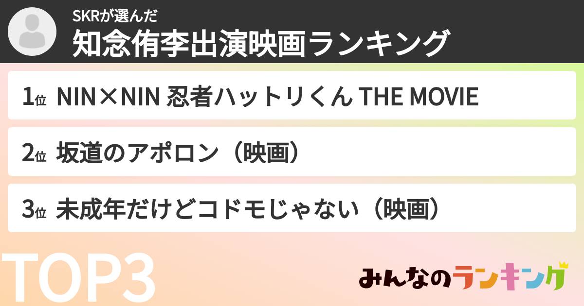 SKRさんの「知念侑李出演映画ランキング」