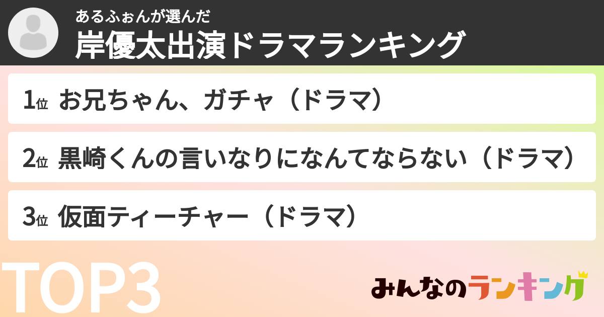 あるふぉんさんの「岸優太出演ドラマランキング」