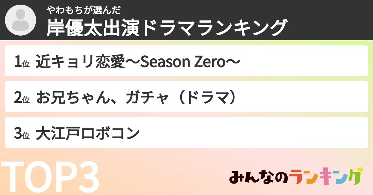 やわもちさんの「岸優太出演ドラマランキング」
