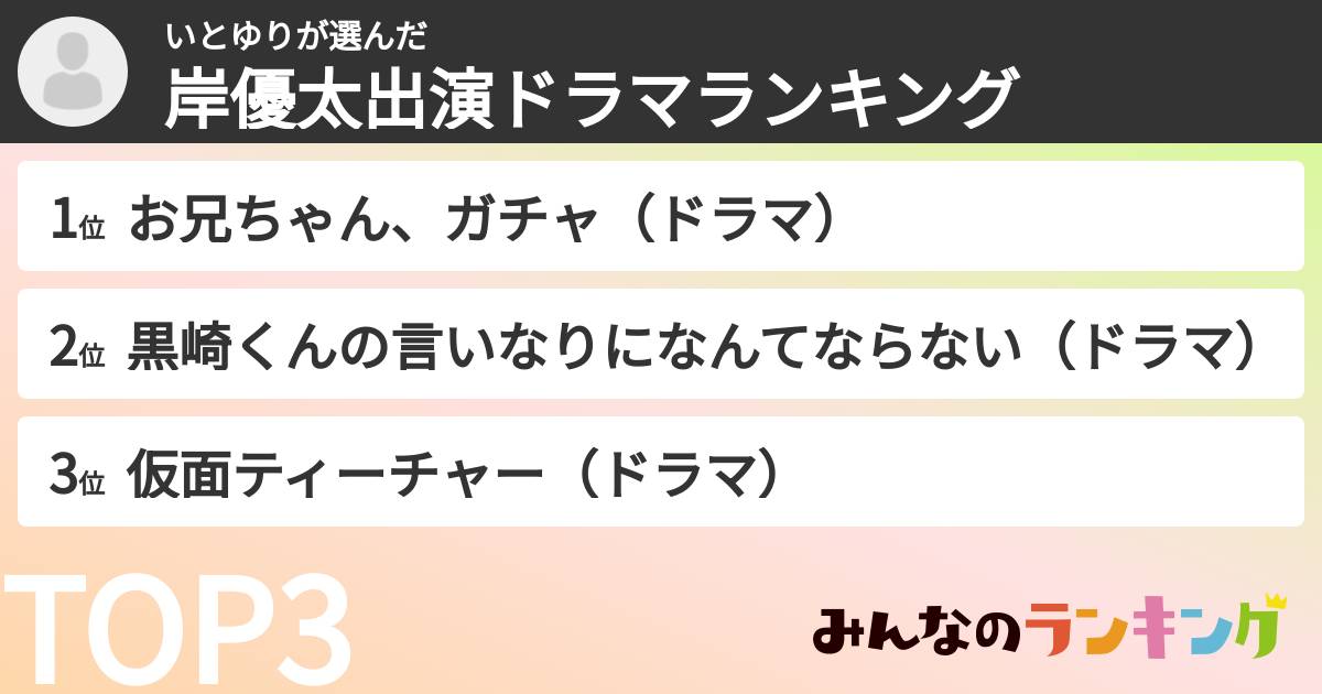 いとゆりさんの「岸優太出演ドラマランキング」