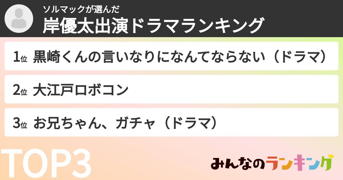 ソルマックさんの「岸優太出演ドラマランキング」