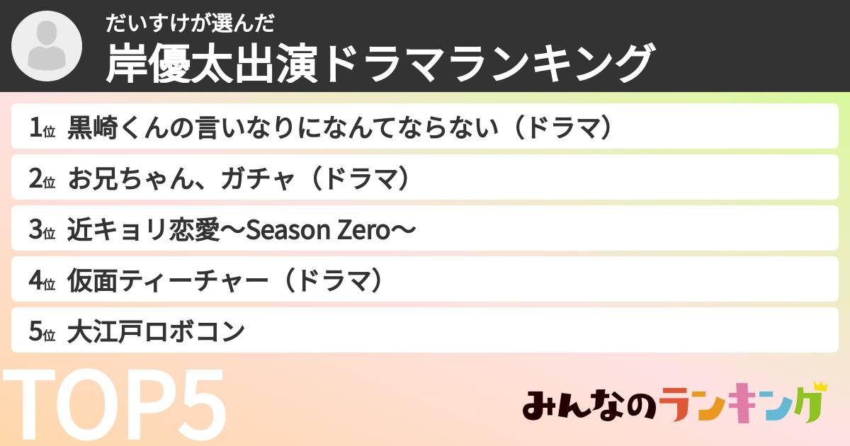 だいすけさんの「岸優太出演ドラマランキング」