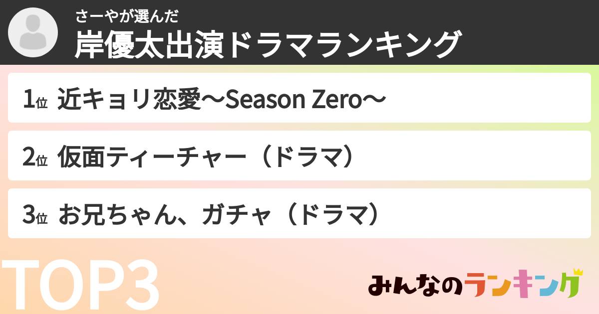 さーやさんの「岸優太出演ドラマランキング」