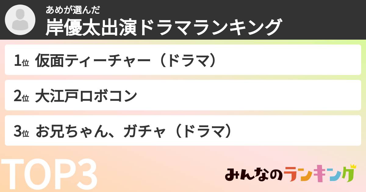あめさんの「岸優太出演ドラマランキング」