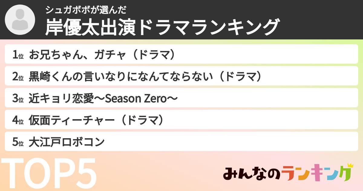 シュガボボさんの「岸優太出演ドラマランキング」