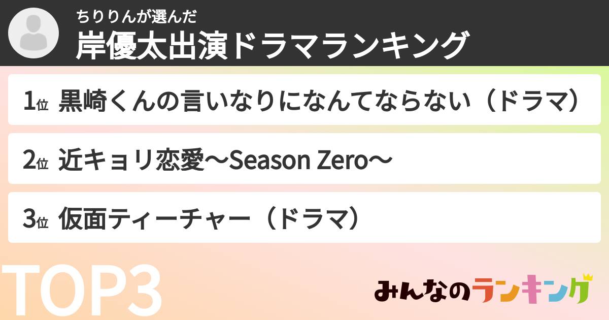 ちりりんさんの「岸優太出演ドラマランキング」