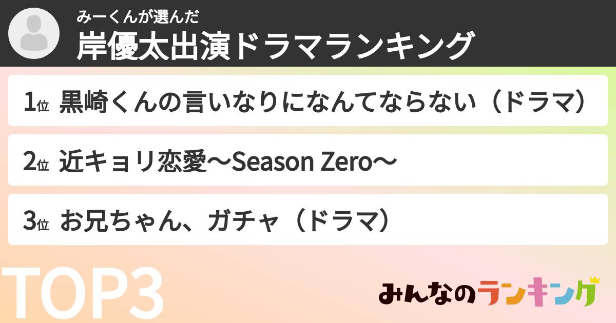 みーくんさんの「岸優太出演ドラマランキング」