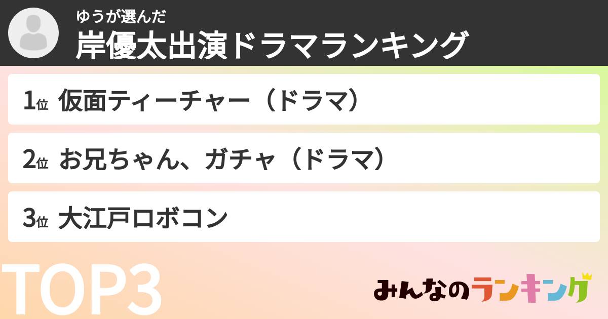 ゆうさんの「岸優太出演ドラマランキング」