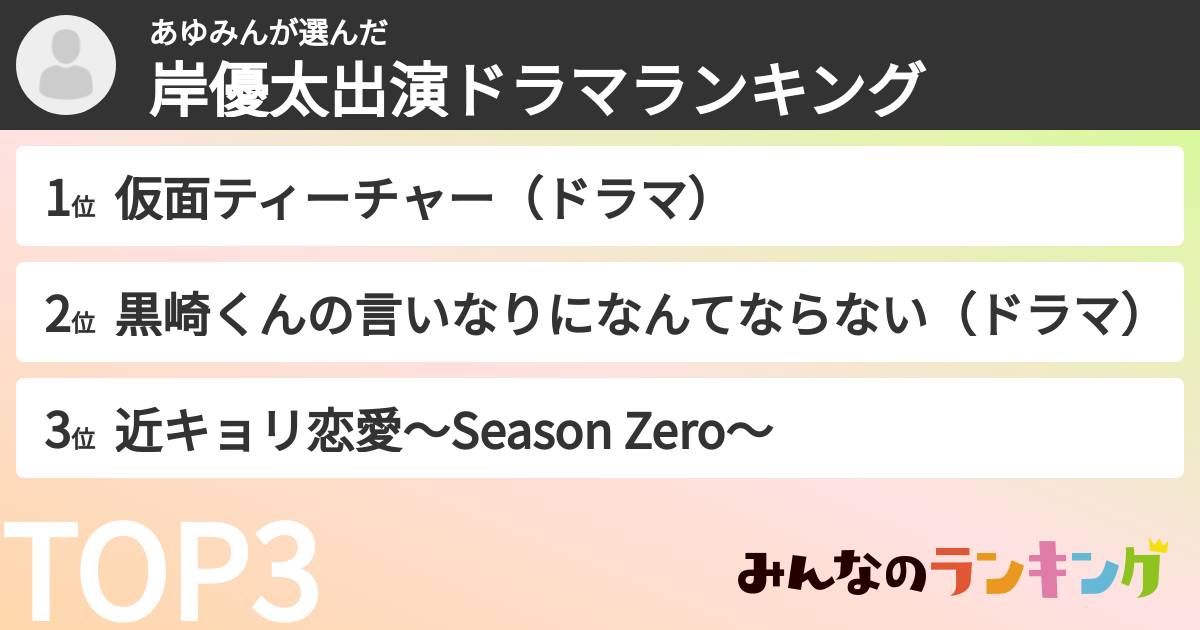 あゆみんさんの「岸優太出演ドラマランキング」