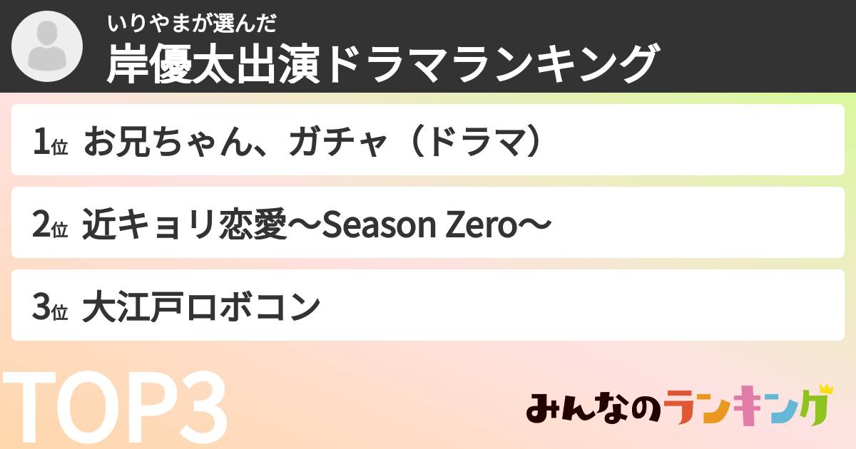 いりやまさんの「岸優太出演ドラマランキング」